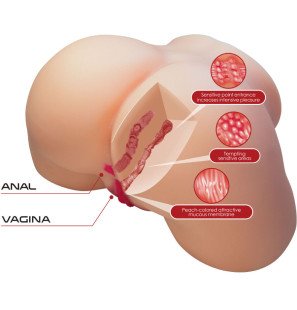 CRAZY BULL Olivia realistic female masturbator, 5,5 kg – image 7