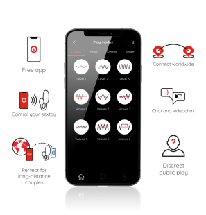 App-gesteuertes vibrierendes Ei mit Fernbedienung 7,5 cm