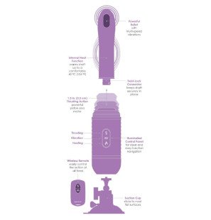 Fantasy For Her Love Thrust-Her wärmender Stoßvibrator – Bild 4