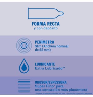 Durex niewidoczne prezerwatywy z dodatkowym lubrykantem – 12 sztuk – zdjęcie 2