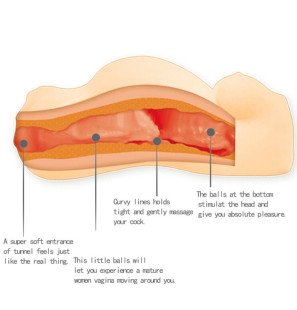 Baile Mini masturbator for men – image 7