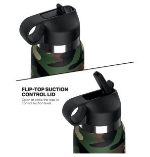 PDX PLUS Camouflage Masturbator for Adults – image 4