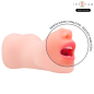 Intense Deep Touch Riley – podwójny masturbator z otworami imitującymi usta i pochwę – zdjęcie 7