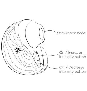 Stimulateur clitoridien à pression d’air ROMP avec ouverture rotative – photo 13