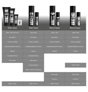 Black Hole Silicone-Based Anal Lubricant 30 ml – image 7