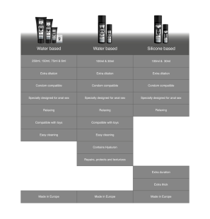 Water-Based Anal Lubricant Black Hole 250 ml – image 7