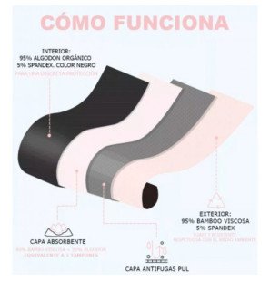 Culotte menstruelle IRISANA pour un confort et une sensation de fraîcheur au quotidien – photo 3